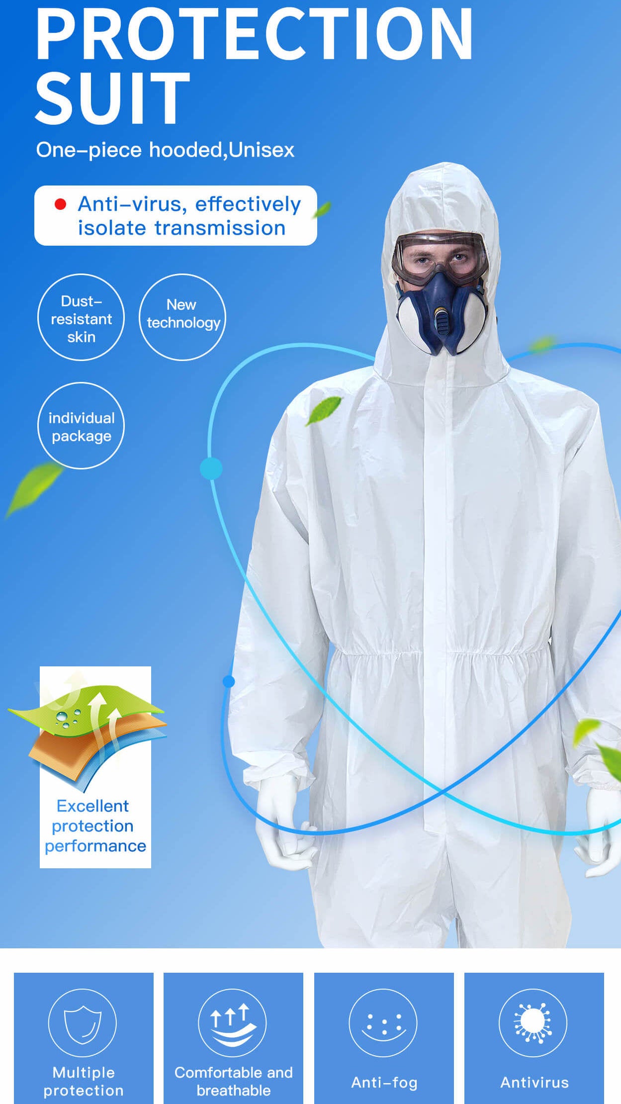 15 Adult Antivirus Disposable Protective Coveralls (Pack of 15)