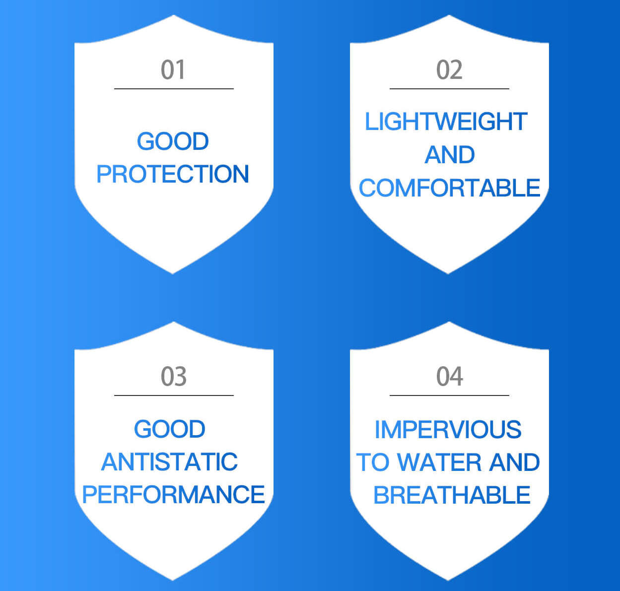 15 Adult Antivirus Disposable Protective Coveralls (Pack of 15)