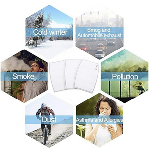 Kutehealth Designed Printed Washable Mouth Cover with 3Pcs 5 Layers Filters