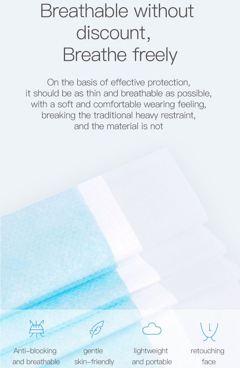 50pcs 3 Ply Disposable Face Masks Elastic Earloop