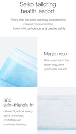 50pcs 3 Ply Disposable Face Masks Elastic Earloop